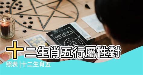 雞五行|十二生肖五行屬性對照表